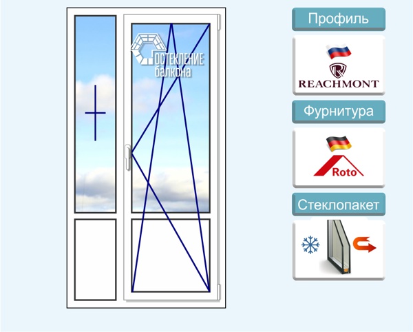 Двухстворчатая балконная дверь