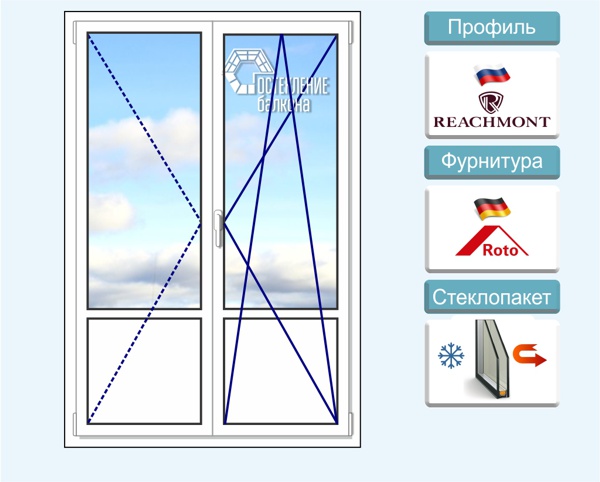 Штульповая балконная дверь