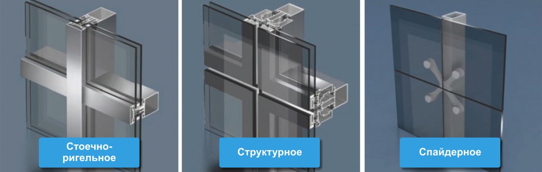 Виды фасадного остекления